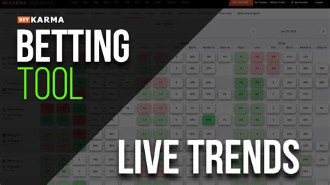 Live Betting Splits and Line Movement Trends for MLB, NFL, & NBA.
